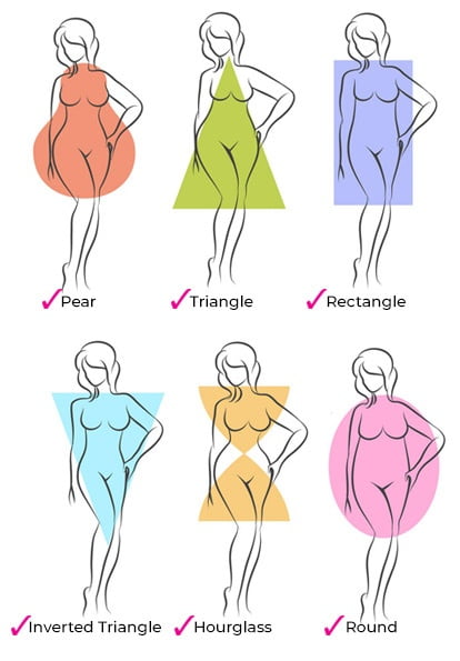 Resistance Bands Workouts